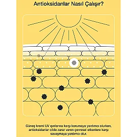 Clinique UV Solutions SPF50+ - Matlaştırıcı Etkili Güneş Kremi 40ml - 7
