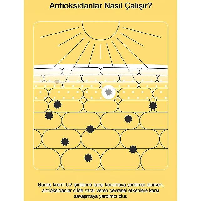 Clinique UV Solutions SPF50+ - Matlaştırıcı Etkili Güneş Kremi 40ml - 7