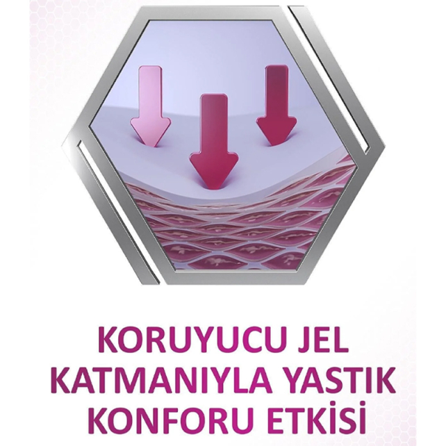 Corega Max Tutuş Konfor - Diş Protezi Yapıştırıcı Krem 40g - 2