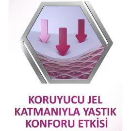 Corega Max Tutuş Konfor - Diş Protezi Yapıştırıcı Krem 40gr - 2