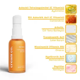 Cream Co SOS Serum 30ml - 4