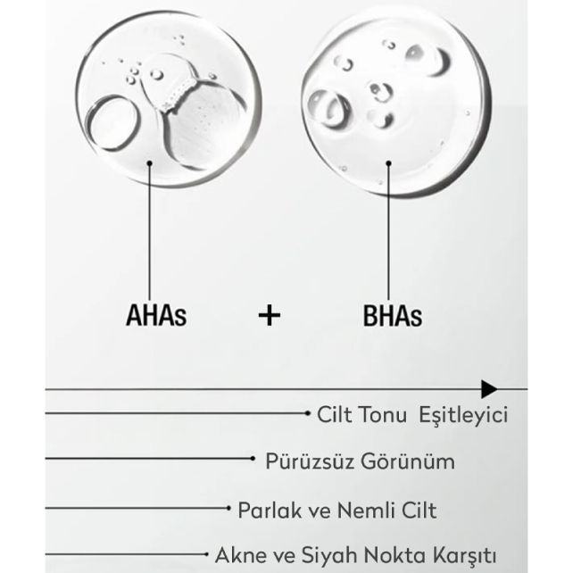 Dermokil Exfolianting AHA BHA Niacinamide Toner - Gözenek Karşıtı Tonik 200ml - 3