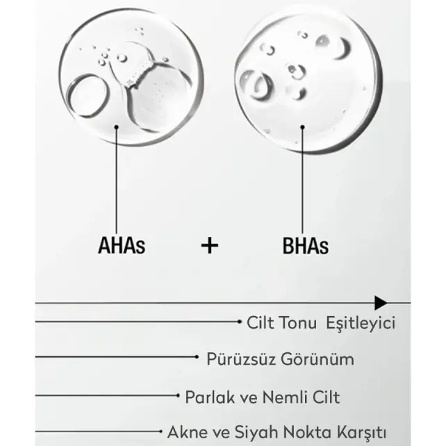 Dermokil Exfolianting AHA BHA Niacinamide Toner - Gözenek Karşıtı Tonik 200ml - 3