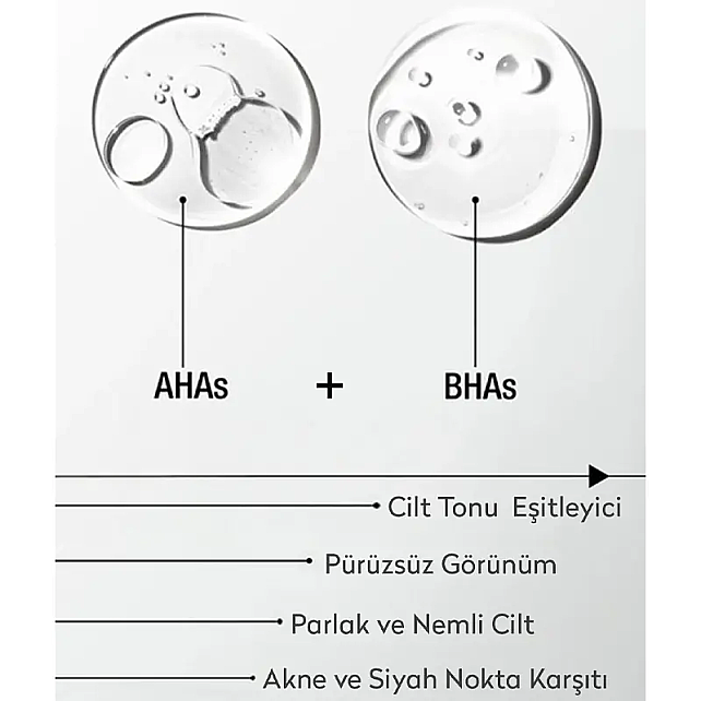 Dermokil Exfoliating AHA BHA Niacinamide Toner - Gözenek Karşıtı Tonik 200ml - 3