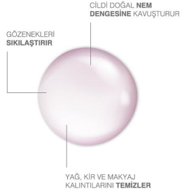 Dermokil Extreme Rose Pore Minimizer Face Cleanser - Gözenek Karşıtı Temizleme Jeli 300ml - 2