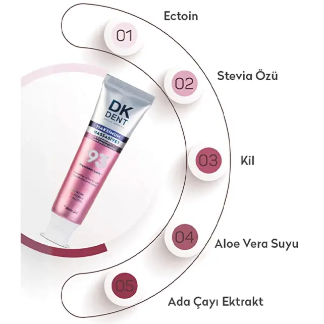 DK Dent Maksimum - Hassasiyet Diş Macunu 75ml - 6