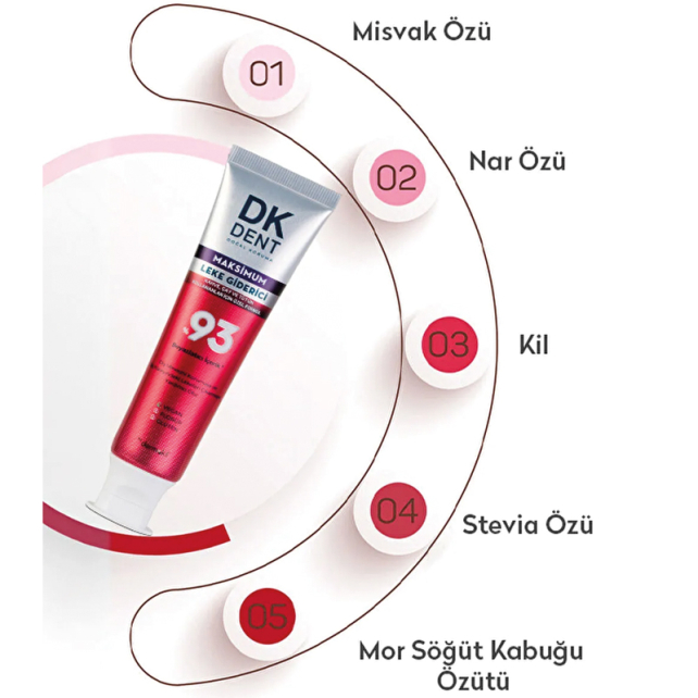 DK Dent Maksimum - Leke Giderici Diş Macunu 75ml - 6
