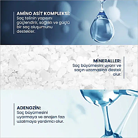Ducray Anaphase Anti Hair Loss Growth Shampoo - Saç Dökülmesine Karşı Bakım Şampuanı 100ml - 2