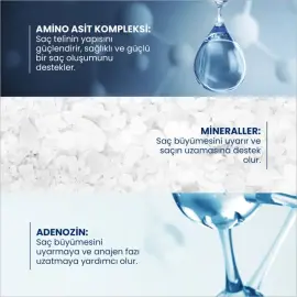 Ducray Anaphase Anti Hair Loss Growth Shampoo - Saç Dökülmesine Karşı Bakım Şampuanı 100ml - 2