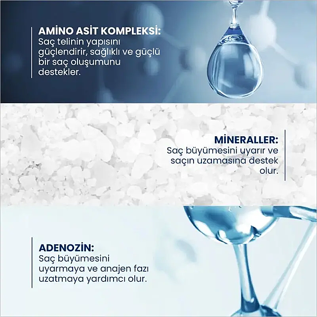 Ducray Anaphase Anti Hair Loss Growth Shampoo - Saç Dökülmesine Karşı Bakım Şampuanı 400ml - 2