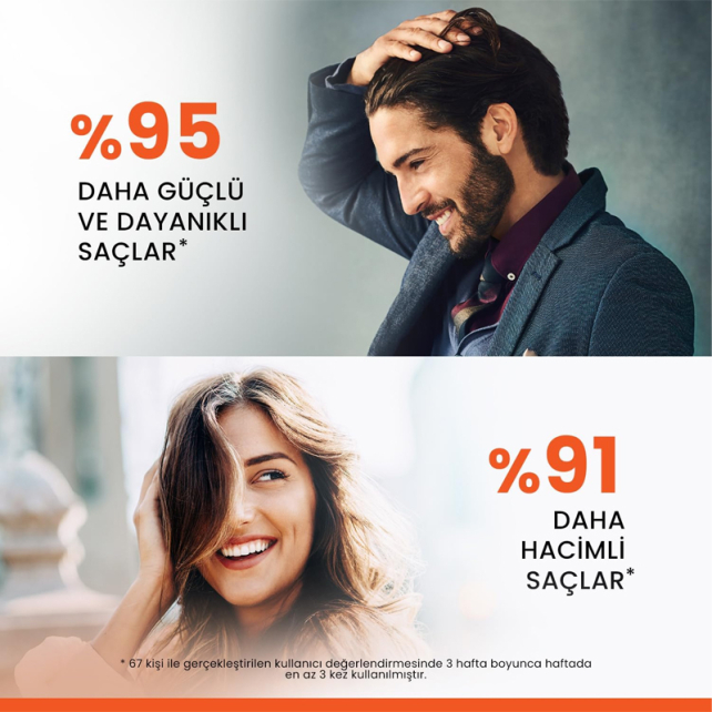 Ducray Anaphase + Shampoo - Saç Dökülmesine Karşı Şampuan 400ml - 5