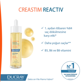 Ducray Creastim Reactiv Loiton -Saç Dökülmesine Karşı Losyon 60ml - 5