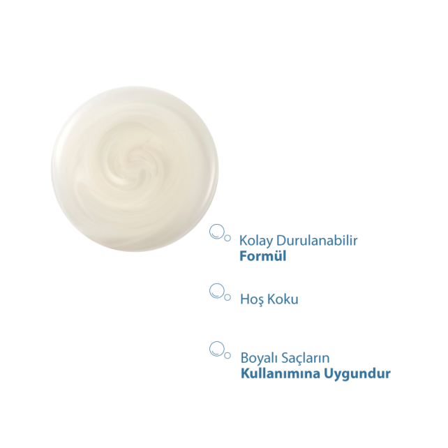 Ducray Elution Shampoo - Kepek Karşıtı Şampuan 400ml - 4