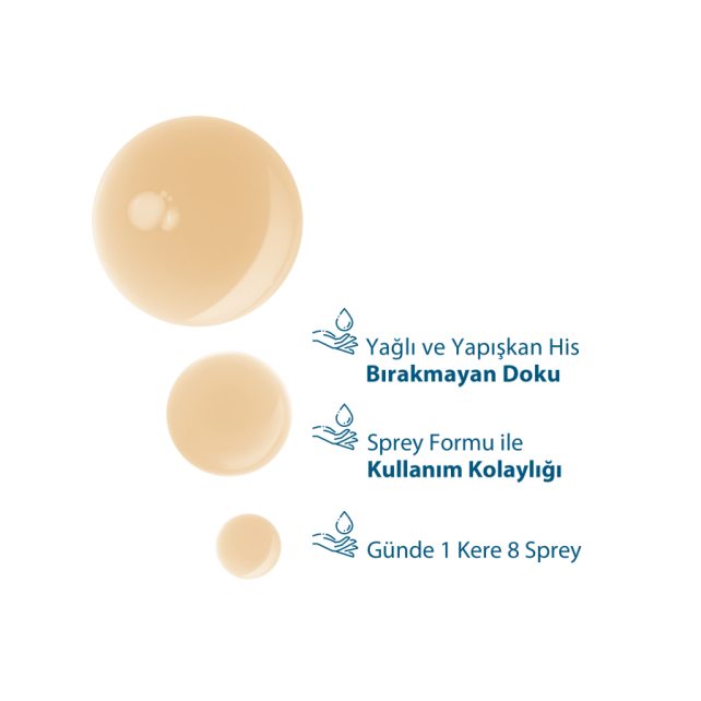 Ducray Neoptide Expert Hair Loss - Saç Dökülmesine Karşı Serum 2x50ml - 5