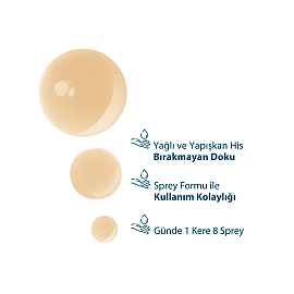 Ducray Neoptide Expert Hair Loss - Saç Dökülmesine Karşı Serum 2x50ml - 5
