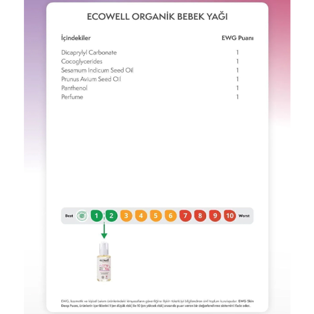 Ecowell Organik Bebek Yağı 100ml - 5