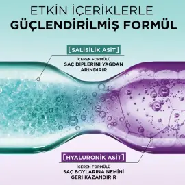 Elseve Hydra Hyaluronic Pure - Yağlanma Karşıtı Şampuan 300ml - 4