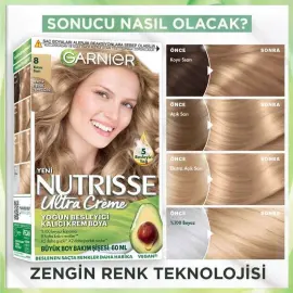 Garnier Nutrisse Ultra Creme - Kalıcı Krem Boya No: 8 Koyu Sarı - 3