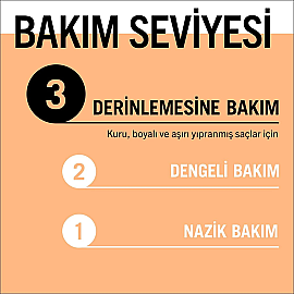 Gliss Ultimate Repair 4'ü 1 Arada Onarıcı Yeniden Yapılandırıcı Bakım Maskesi 400ml - 4