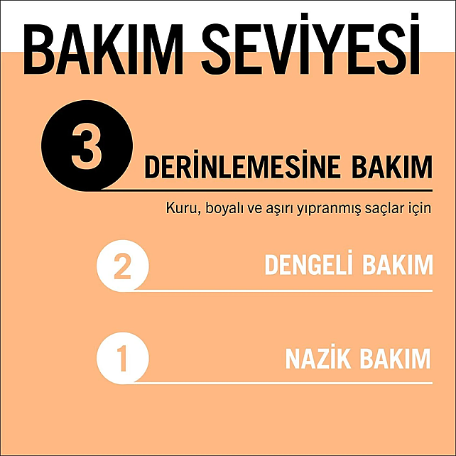 Gliss Ultimate Repair 4'ü 1 Arada Onarıcı Yeniden Yapılandırıcı Bakım Maskesi 400ml - 4