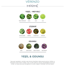 Imprime Men Verenzo EDP - Erkek Parfüm 100ml - 4