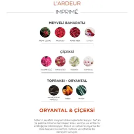 Imprime Unisex Lardeur EDP - Kadın ve Erkek Parfümü 100ml - 4