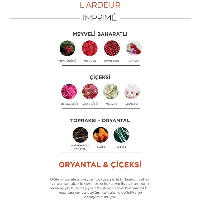 Imprime Unisex Lardeur EDP - Kadın ve Erkek Parfümü 100ml - 4