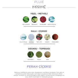 Imprime Unisex Pluie EDP - Kadın ve Erkek Parfümü 100ml - 4