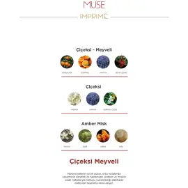 Imprime Women Muse EDP - Kadın Parfüm 50ml - 4