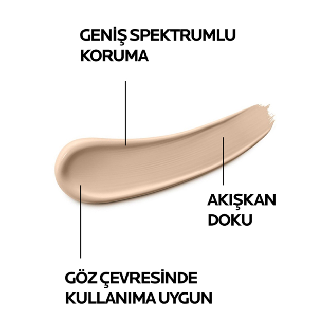 La Roche Posay Anthelios UVmune SPF 50+ Fluide - Renkli Güneş Kremi 50ml - 4