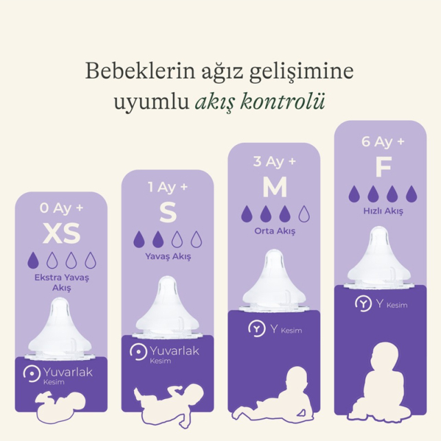 Lansinoh Natural Wave Biberon Emziği - Hızlı Akış 2 Adet - 2