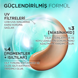 Loreal Paris Bright Reveal SPF 50+ Renkli Fluid Yüz Güneş Kremi Medium 50ml - 2