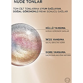 Loreal Paris Excellence Creme - Krem Saç Boyası No: 4UR Nude Koyu Kızıl - 5