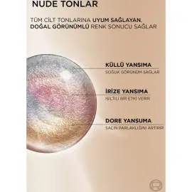 Loreal Paris Excellence Creme - Krem Saç Boyası No: 4UR Nude Koyu Kızıl - 5