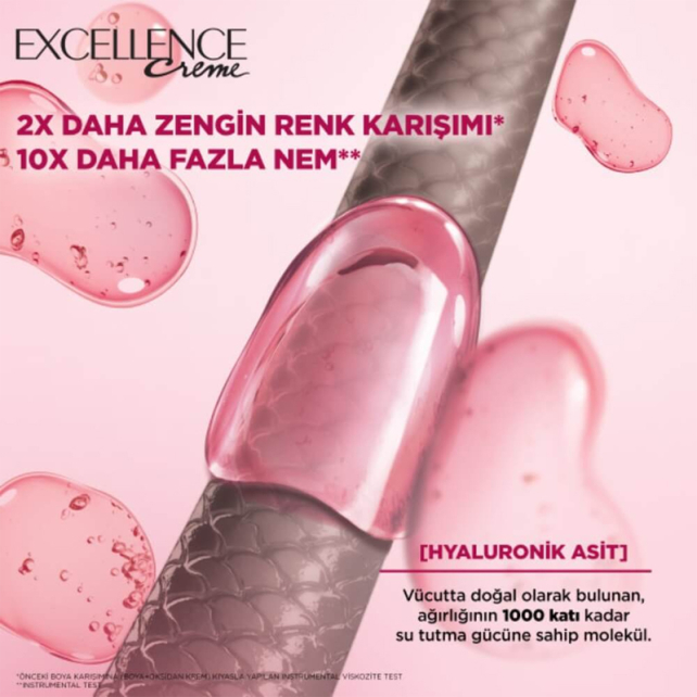 Loreal Paris Excellence Creme - Krem Saç Boyası No: 6.54 Açık Kızıl Kahve - 4