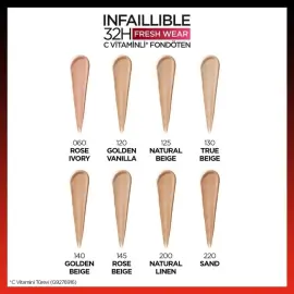 Loreal Paris Infaillible 32H Fresh Wear Foundation - Kapatıcı Fondöten No: 125 Natural Rose - 3