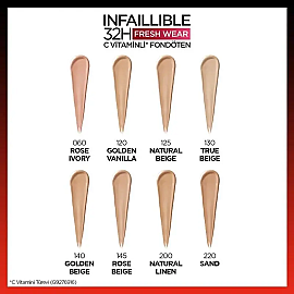 Loreal Paris Infaillible 32H Fresh Wear Foundation - Kapatıcı Fondöten No: 145 Rose Beige - 4