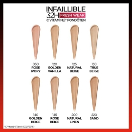 Loreal Paris Infaillible 32H Fresh Wear Foundation - Kapatıcı Fondöten No: 145 Rose Beige - 4