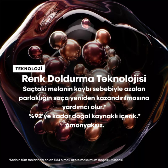 Loreal Professionnel Dia Color - Amonyaksız Saç Boyası Clear 60ml - 4