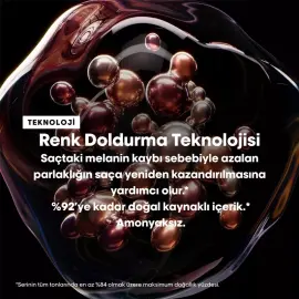 Loreal Professionnel Dia Color - Amonyaksız Saç Boyası Clear 60ml - 4