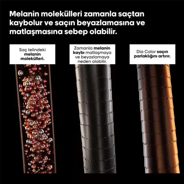 Loreal Professionnel Dia Color - Amonyaksız Saç Boyası No: 8.1 Açık Kumral Küllü 60ml - 5