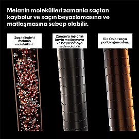 Loreal Professionnel Dia Color - Amonyaksız Saç Boyası No: 8 Açık Kumral 60ml - 5