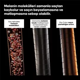 Loreal Professionnel Dia Color - Amonyaksız Saç Boyası No: 8.1 Açık Kumral Küllü 60ml - 5