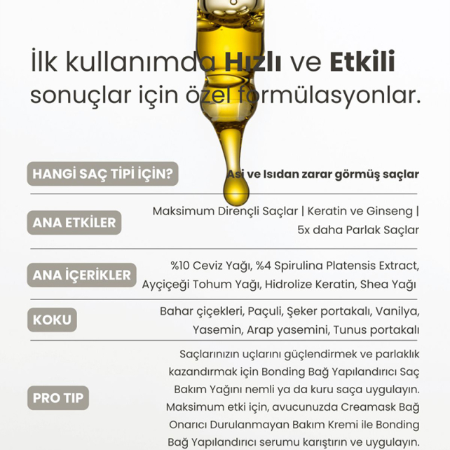 Matsu Bonding Bağ Yapılandırıcı Saç Bakım Yağı 50ml - 3