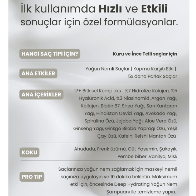 Matsu Deep Hydrating Mask - Kuru Saç Yoğun Nem Maskesi 350ml - 3