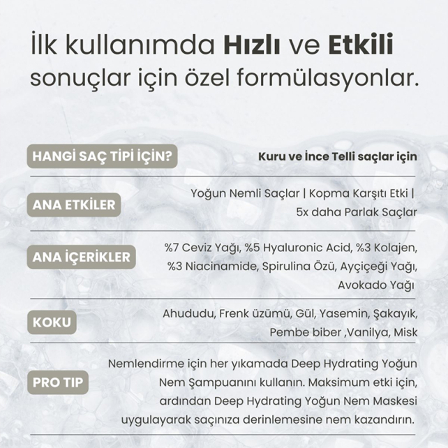 Matsu Deep Hydrating Shampoo - Yoğun Nem Şampuanı 350ml - 3