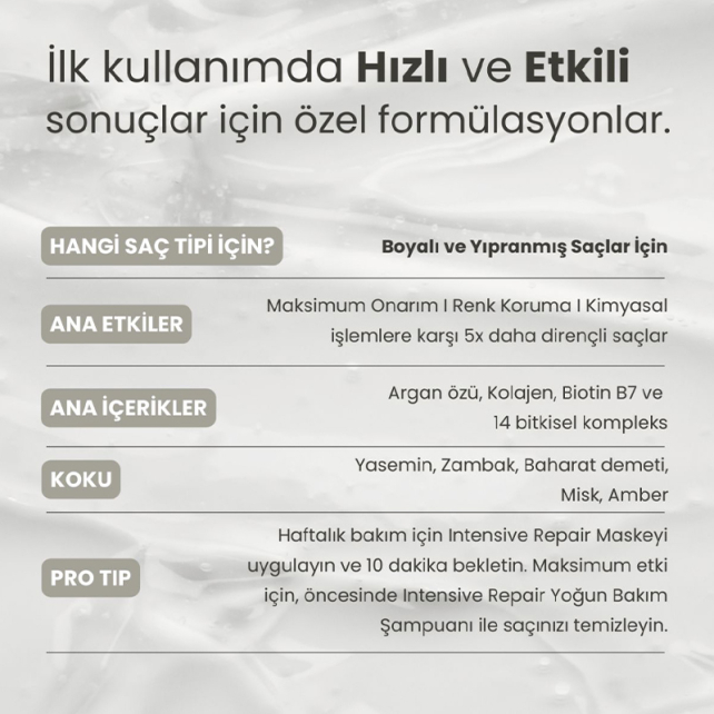 Matsu Intensive Repair Mask - Yıpranmış Saç Bakım Maskesi 350ml - 2