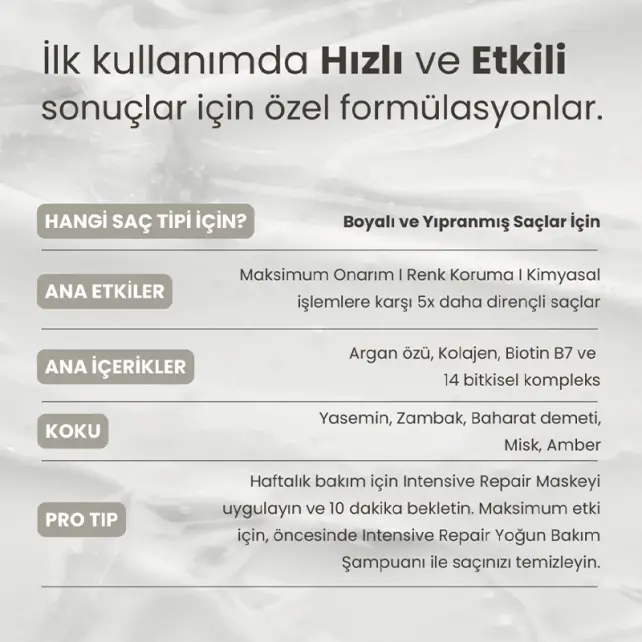 Matsu Intensive Repair Mask - Yıpranmış Saç Bakım Maskesi 350ml - 2