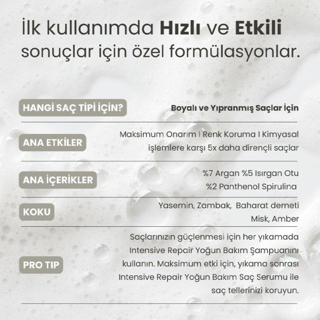 Matsu Intensive Repair Shampoo - Yıpranmış Saç Yoğun Bakım Şampuanı 350ml - 2