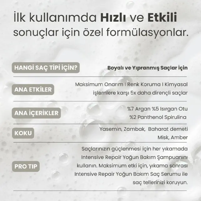 Matsu Intensive Repair Shampoo - Yıpranmış Saç Yoğun Bakım Şampuanı 350ml - 2